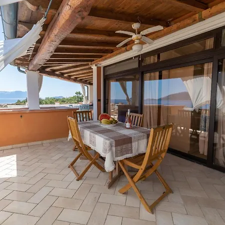 Costa Smeralda ゴルフォ・アランチ